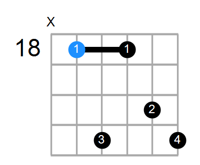 D#aug7 Chord